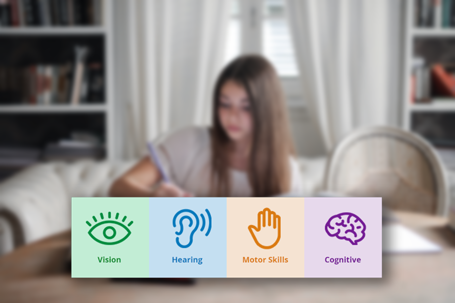 student accessibility for remotely proctored online exams with Proctortrack